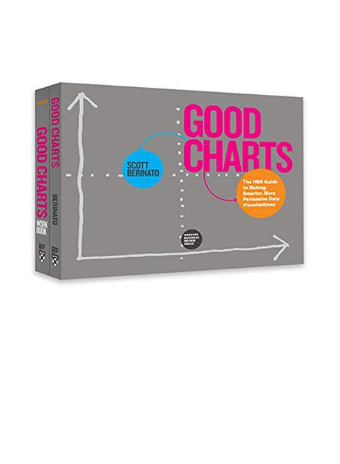 The Harvard Business Review Good Charts Collection: Tips, Tools, and Exercises for Creating Powerful Data Visualizations Paperback English by Berinato, Scott - 2019