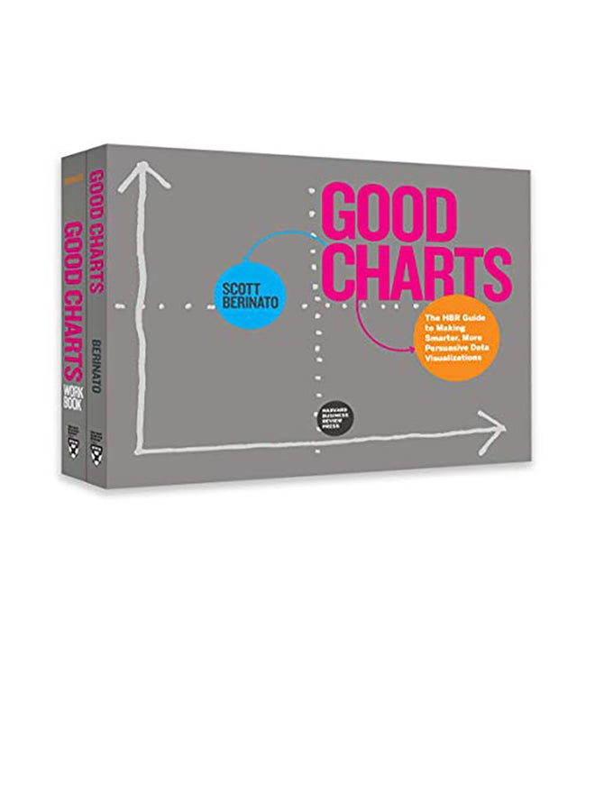 null - The Harvard Business Review Good Charts Collection: Tips, Tools, and Exercises for Creating Powerful Data Visualizations Paperback English by Berinato, Scott - 2019 - Image 1