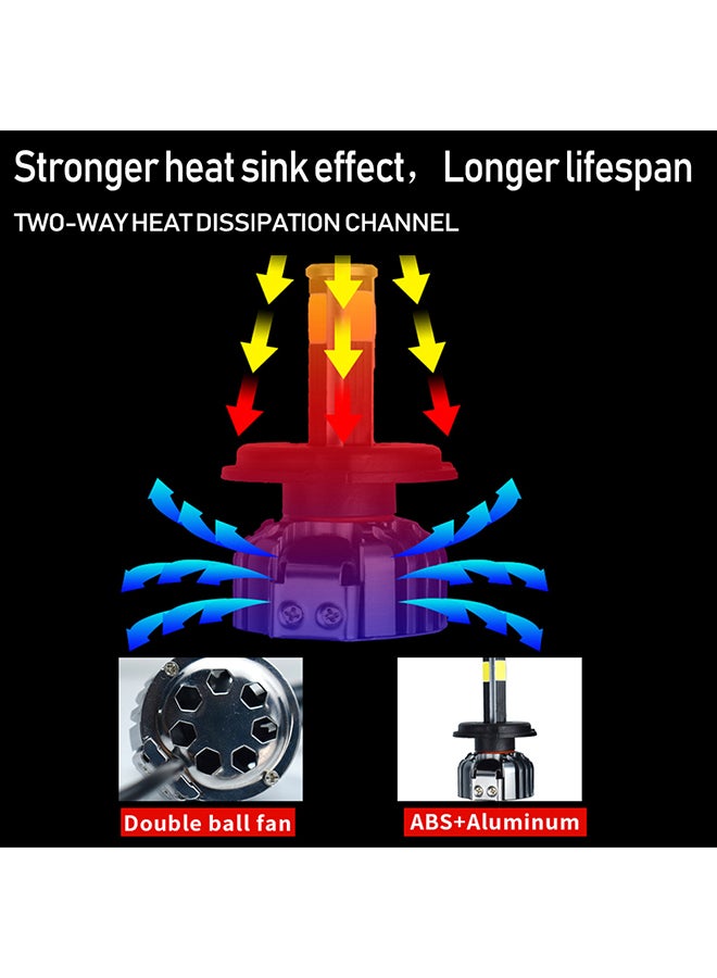 مصباح LED للتثبيت بالرأس