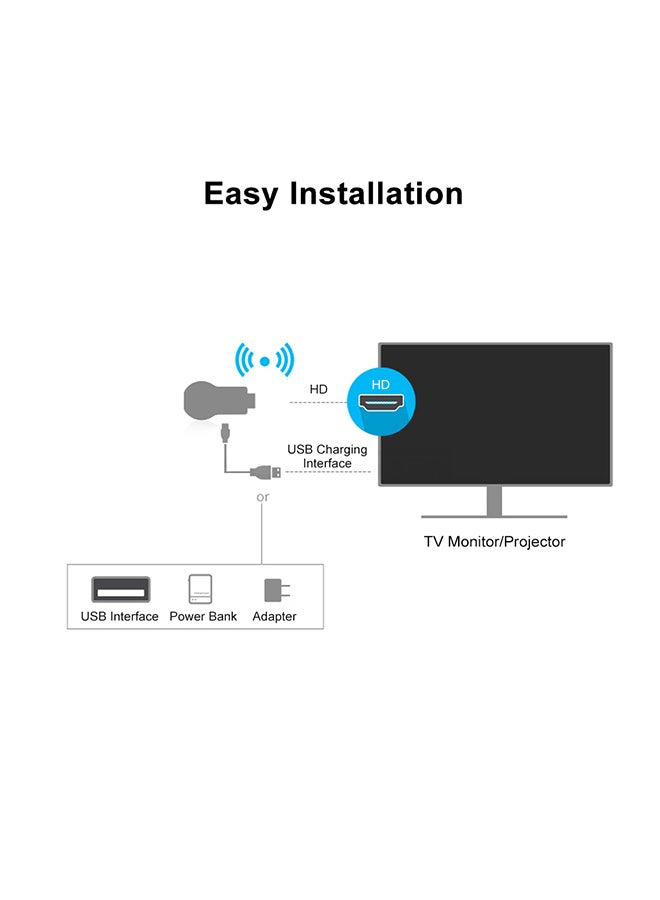 Mirascreen - E5M Wireless TV Dongle Receiver Black - Image 1
