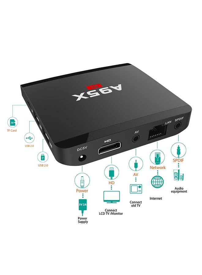 Smart TV Box A95X R1 Black - Image 4