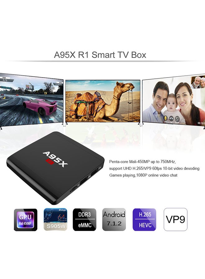 Smart TV Box A95X R1 Black - Image 5