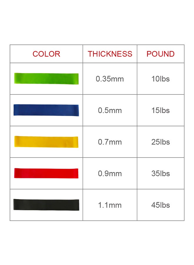 آي تيلكر مجموعة حلقات لتمارين القوة بصالة الألعاب الرياضية من 5 قطع - Image 2