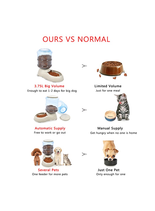 وعاء تغذية للحيوانات الأليفة تلقائي الجاذبية للطعام والماء مكون من قطعتين بيج/ شفاف 38x19x35Ø³Ù†ØªÙŠÙ…ØªØ± - Image 4