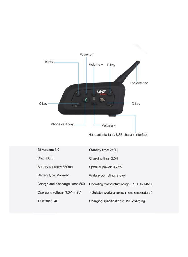 EJEAS - 2-Piece Bluetooth Motorcycle Helmet Intercom Headset Black - Image 1