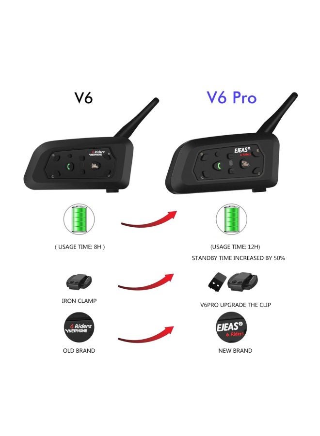 EJEAS - 2-Piece Bluetooth Motorcycle Helmet Intercom Headset Black - Image 1