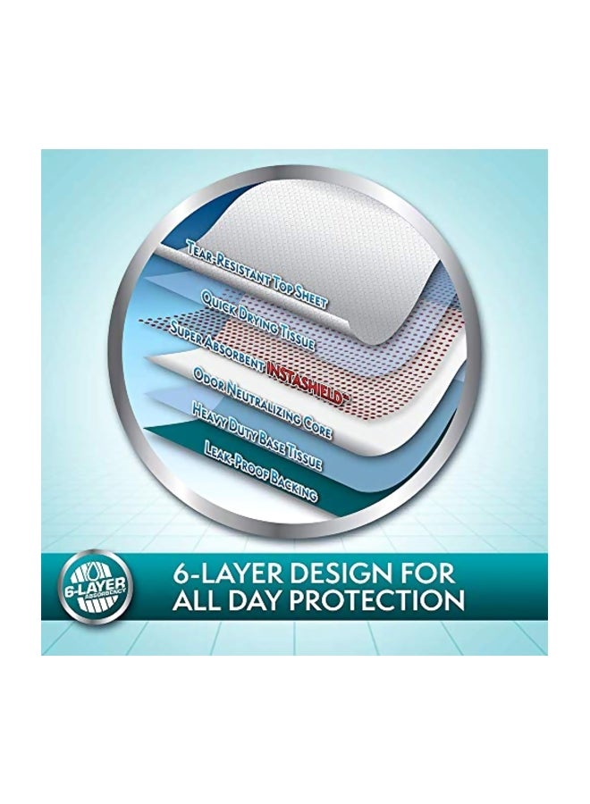 Simple Solution 6-Layer Training Pad White/Brown/Blue - Image 2