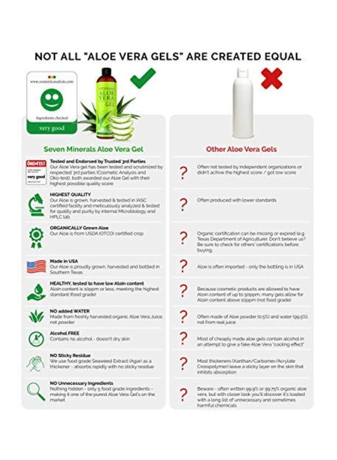 Seven Minerals Organic Aloe Vera Gel Clear - Image 2