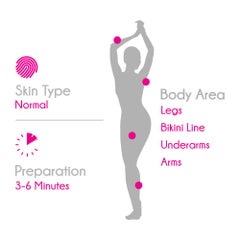 Veet 2-Piece Hair Removal Cream 200grams  - Image 3