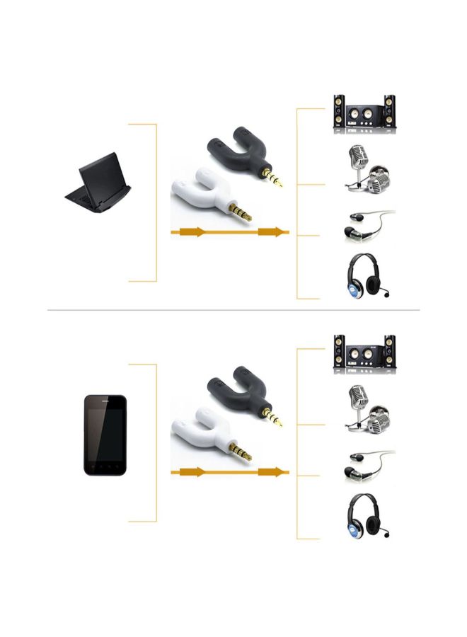 3.5mm Audio Splitter 2 Way U Jack to Headphone Microphone Converter Adaptor Multicolour  - Image 2