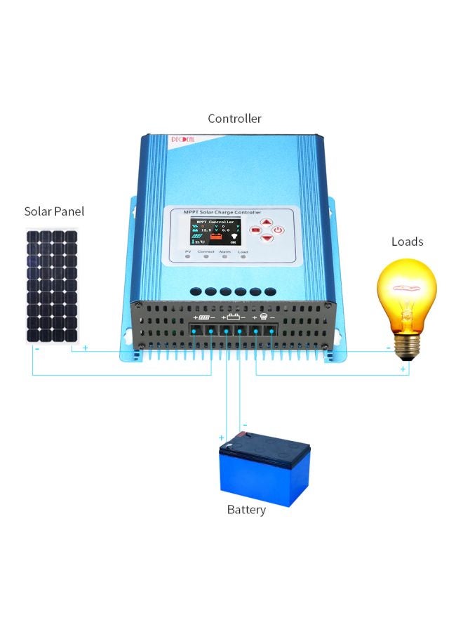 ديسديل - جهاز تحكم في الشحن بالطاقة الشمسية بشاشة LCD أزرق - Image 1