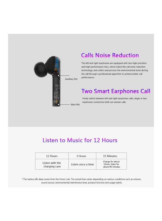Wireless In-Ear Flypods Black