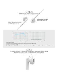 Honor 3.5mm In-Ear Wired Headphone White  - Image 3
