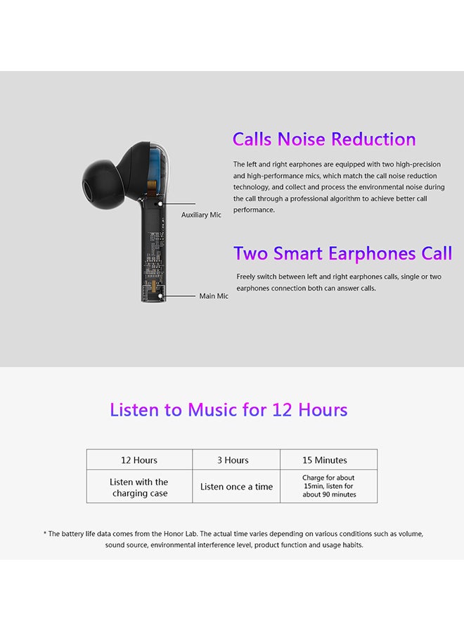 Wireless In-Ear Flypods Black