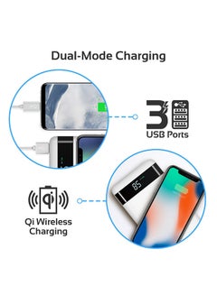 PROMATE 20000 mAh Qi Wireless Charging with 20Watt PD & QC 3.0 White  - Image 2