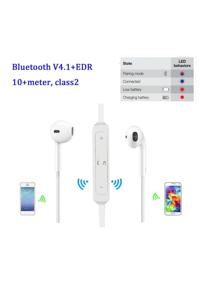 سماعة أذن داخلية بصوت إستريو وتدعم تقنية البلوتوث ومزودة بميكروفون مدمج أبيض - Image 4