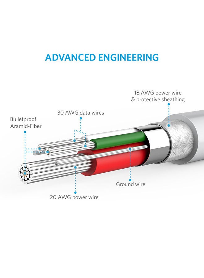 Anker - PowerLine+ Data Sync Micro USB Charging Cable White - Image 1