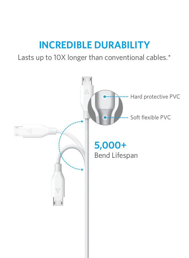 Anker - PowerLine+ Data Sync Micro USB Charging Cable White - Image 1