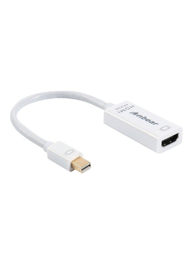Mini Displayport To HDMI Adapter For  Apple Mac Book/iMac White