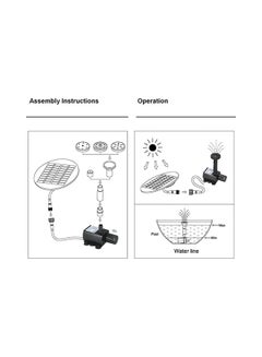Decdeal 9V 1.5W Solar Panel Powered Fountain Submersible Brushless Water Pump Kit Black  - Image 4