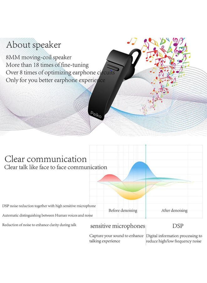 Peiko Translate Intelligent In-Ear Wireless Headphone Black - Image 3
