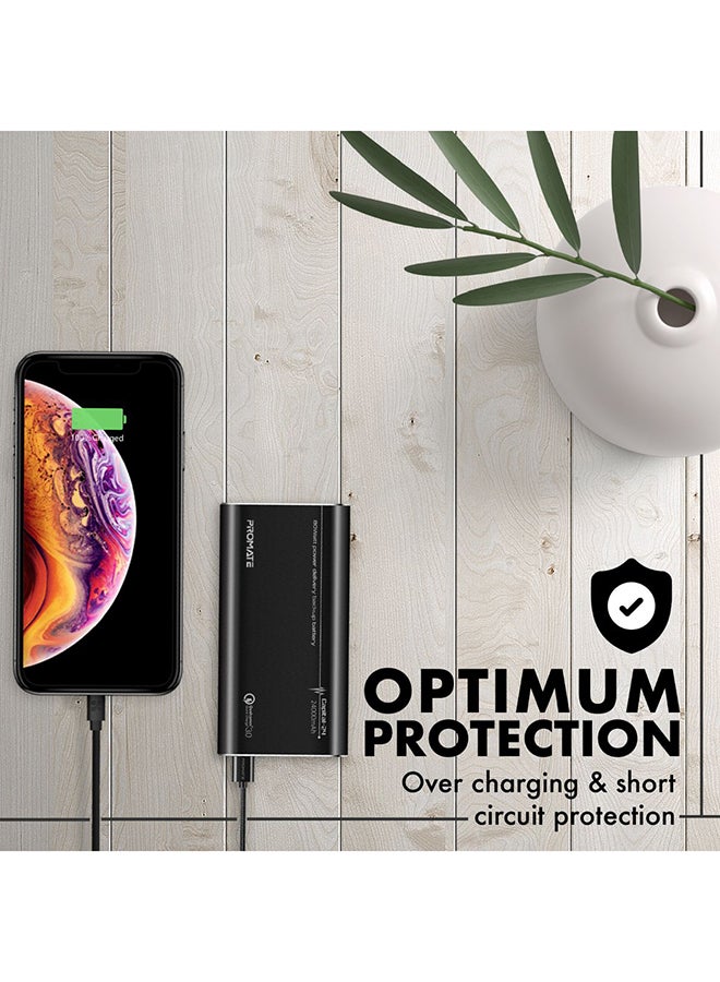 باور بنك كابتل-24 للابتوب بمنفذ USB-C بسعة عالية للغاية 240000 مللي أمبير/ ساعة وبتكنولوجيا الشحن السريع 3.0 من كوالكوم بمنفذي شحن لتوصيل الطاقة USB ومنفذ Type-C للابتوب ماك بوك برو، آيفون XS ماكس، آي باد برو، لون أسود 24000.0 mAh أسود