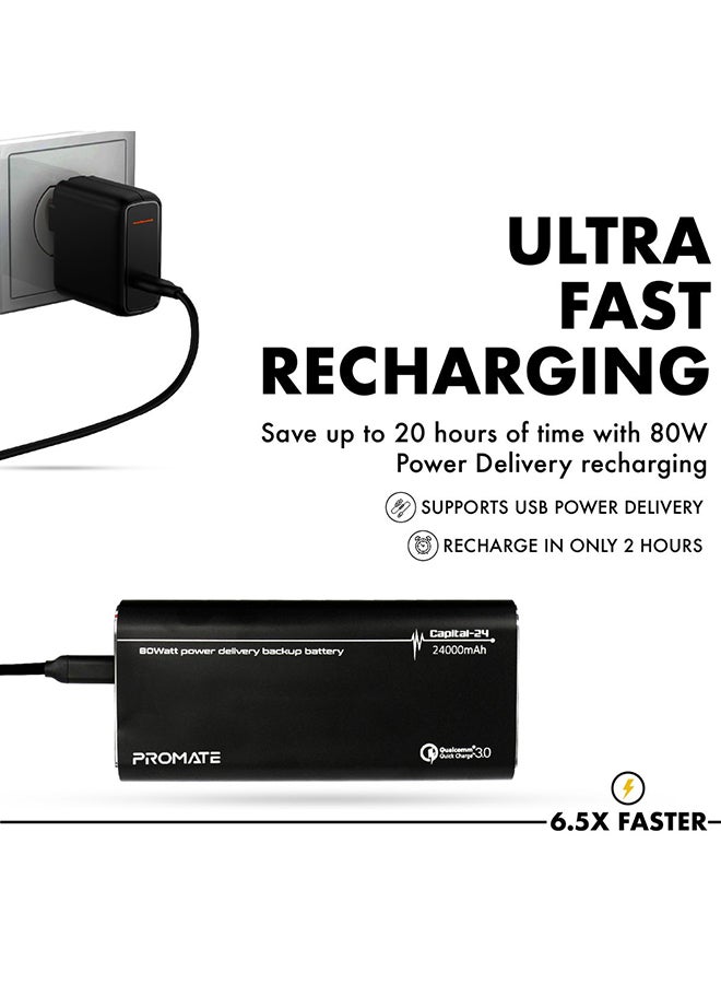 باور بنك كابتل-24 للابتوب بمنفذ USB-C بسعة عالية للغاية 240000 مللي أمبير/ ساعة وبتكنولوجيا الشحن السريع 3.0 من كوالكوم بمنفذي شحن لتوصيل الطاقة USB ومنفذ Type-C للابتوب ماك بوك برو، آيفون XS ماكس، آي باد برو، لون أسود 24000.0 mAh أسود