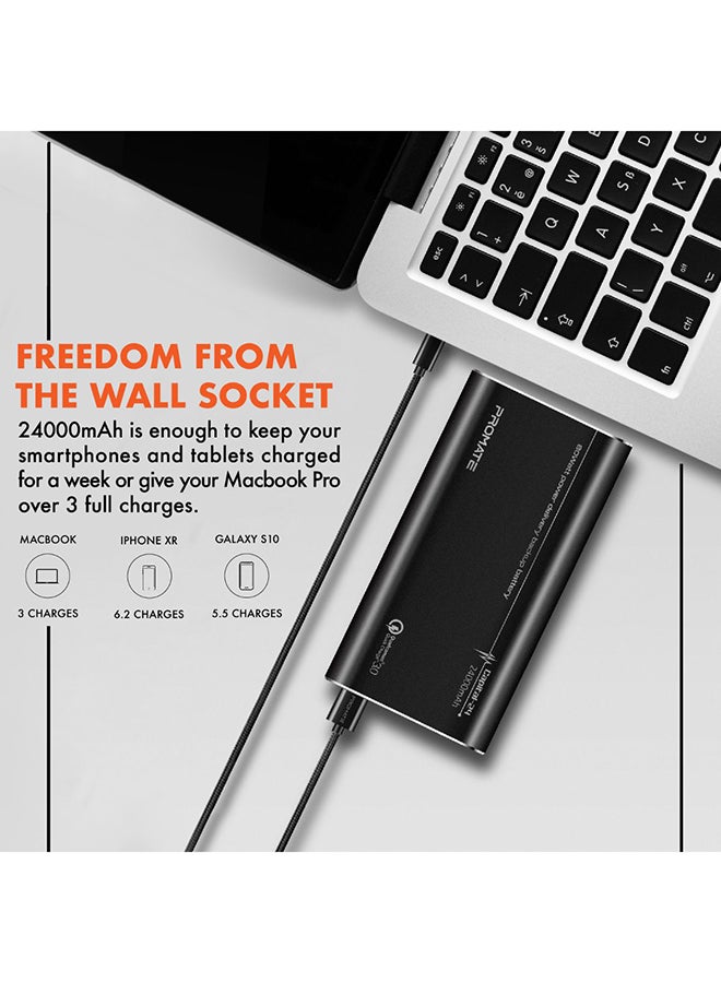 باور بنك كابتل-24 للابتوب بمنفذ USB-C بسعة عالية للغاية 240000 مللي أمبير/ ساعة وبتكنولوجيا الشحن السريع 3.0 من كوالكوم بمنفذي شحن لتوصيل الطاقة USB ومنفذ Type-C للابتوب ماك بوك برو، آيفون XS ماكس، آي باد برو، لون أسود 24000.0 mAh أسود