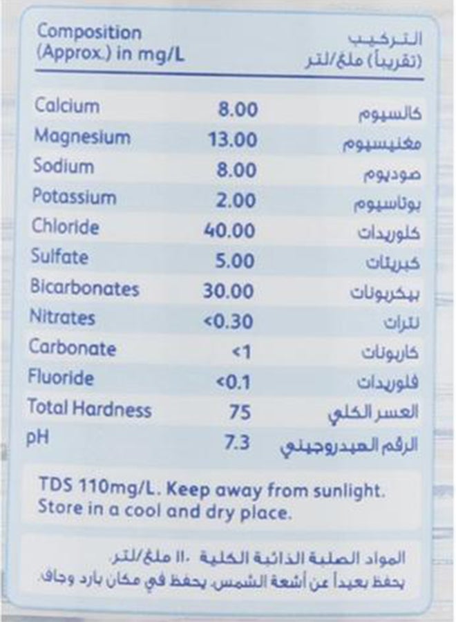 Al Ain - Mineral Drinking Water 500ml Pack of 24 - Image 1