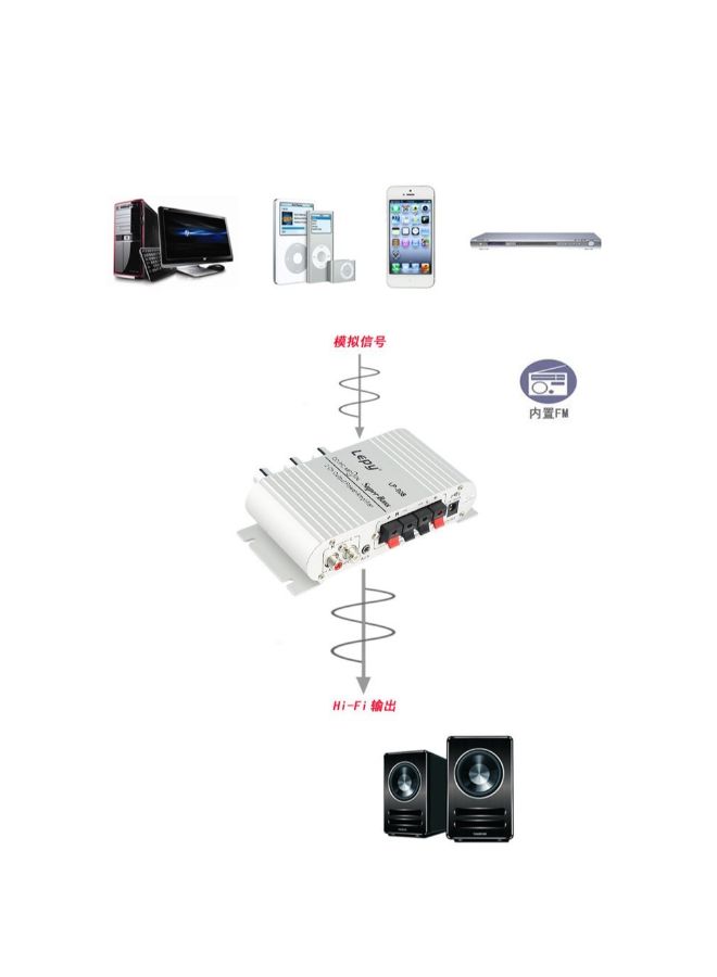Generic Mini Hi-Fi Stereo Audio Amplifier ZC136400 White  - Image 5
