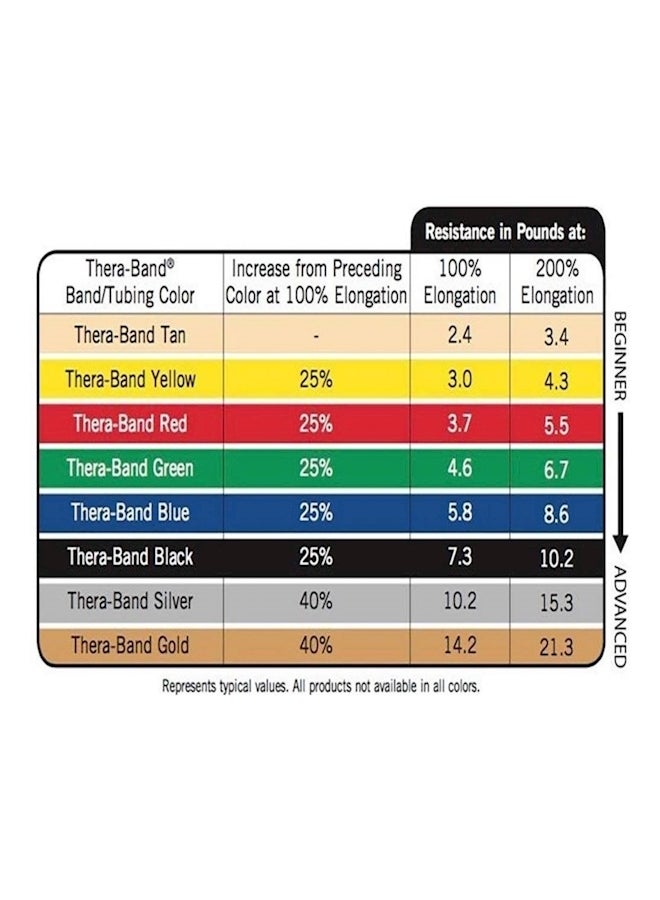 حزام مُقاومة لليوجا من 3 قطع - Image 2