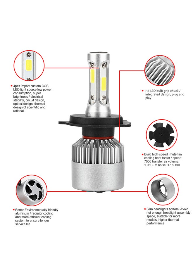 Generic Headlight LED Bulb  - Image 4
