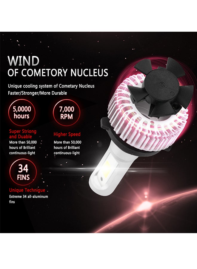 Generic Headlight LED Bulb  - Image 5