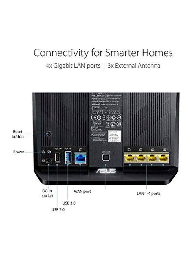 ASUS - RT-AC68U Wireless-AC1900 Dual-Band Gigabit Router Black - Image 1