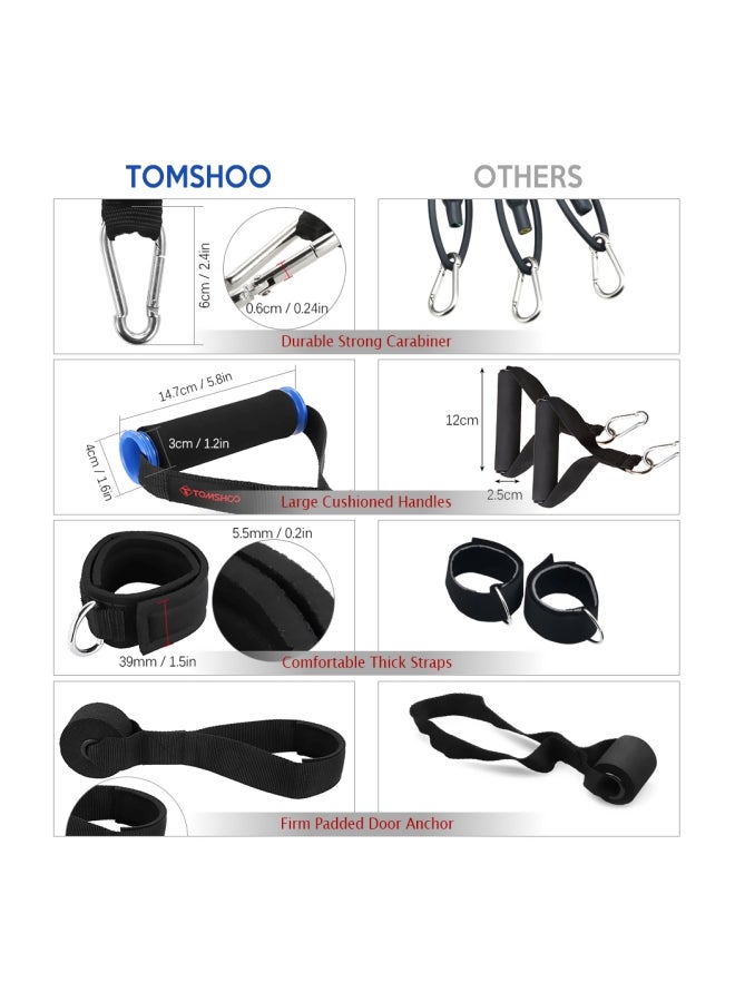 TOMSHOO 17-Piece Workout Fitness Exercise Resistance Bands Set  - Image 3