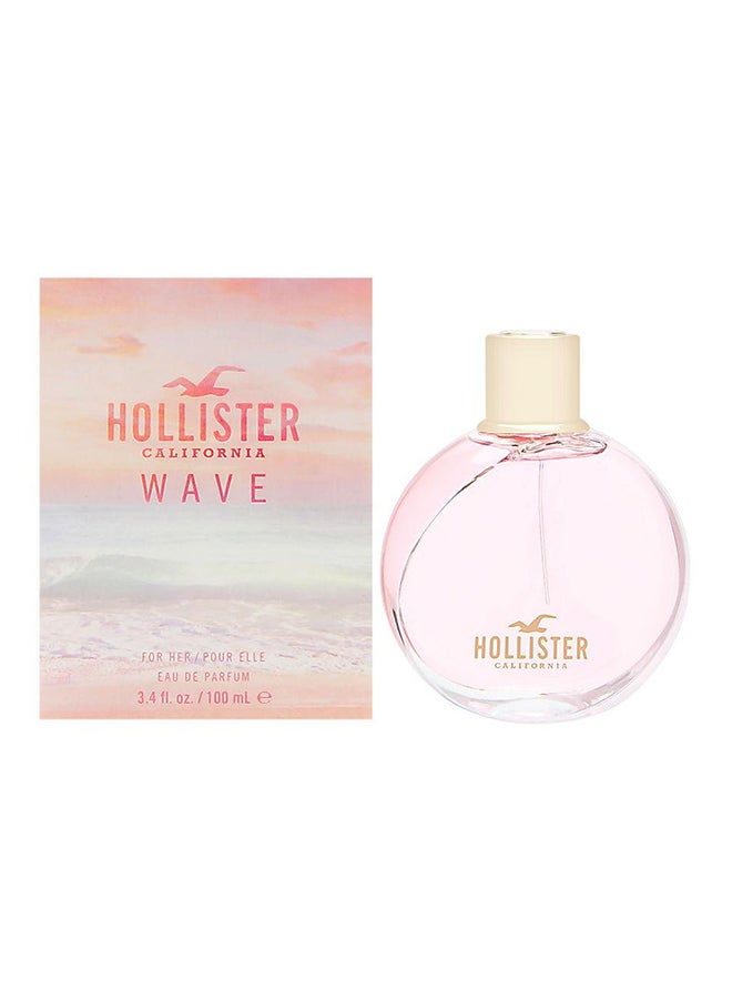 HOLLISTER Wave EDP Spray - Image 2