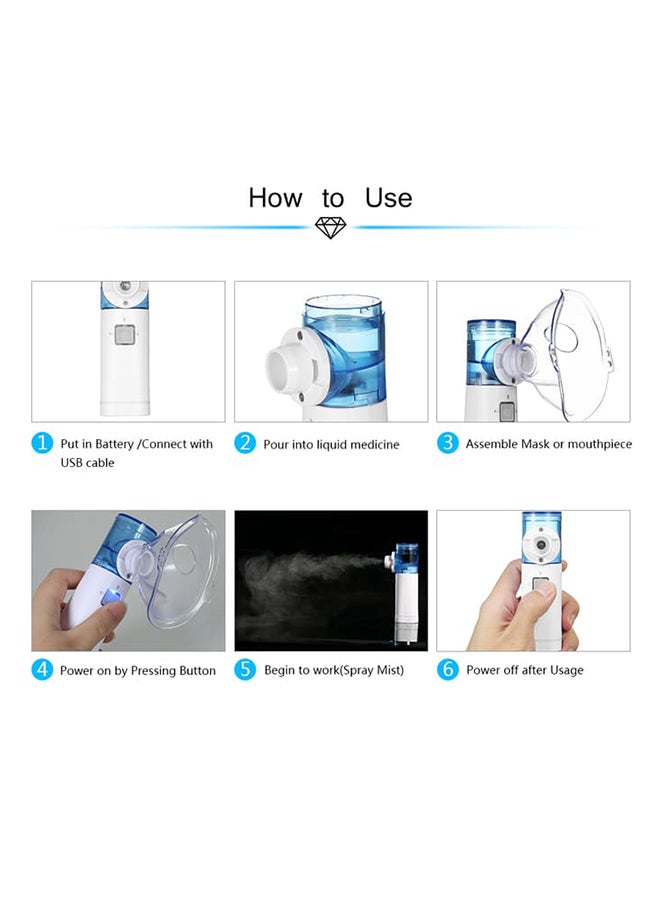 Carevas - Handheld Mesh Nebulizer For Asthma - Image 1