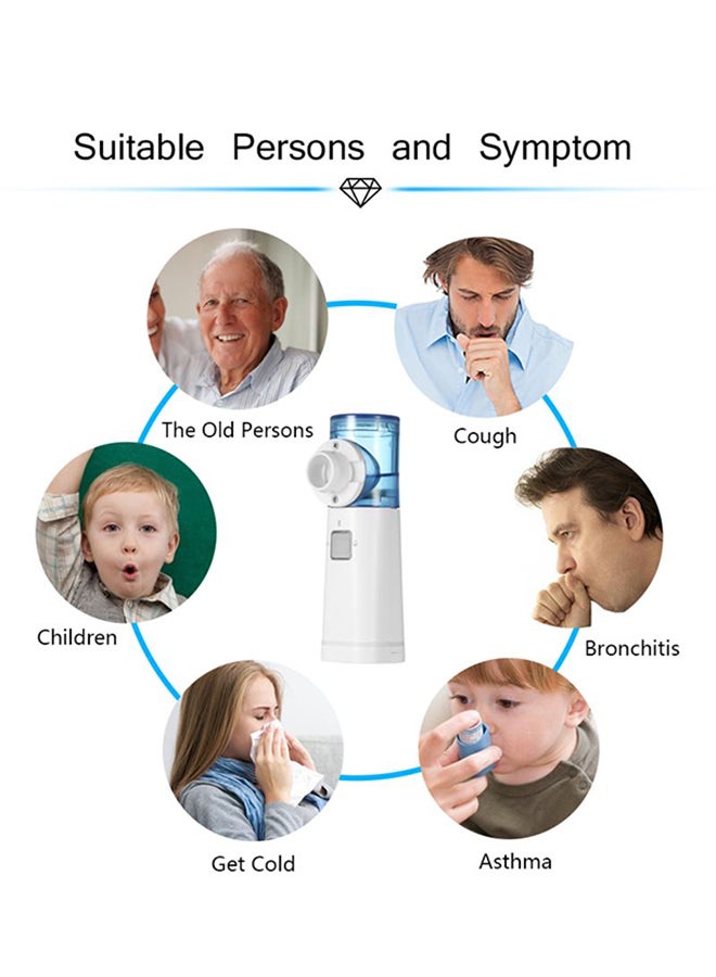 Carevas - Handheld Mesh Nebulizer For Asthma - Image 1