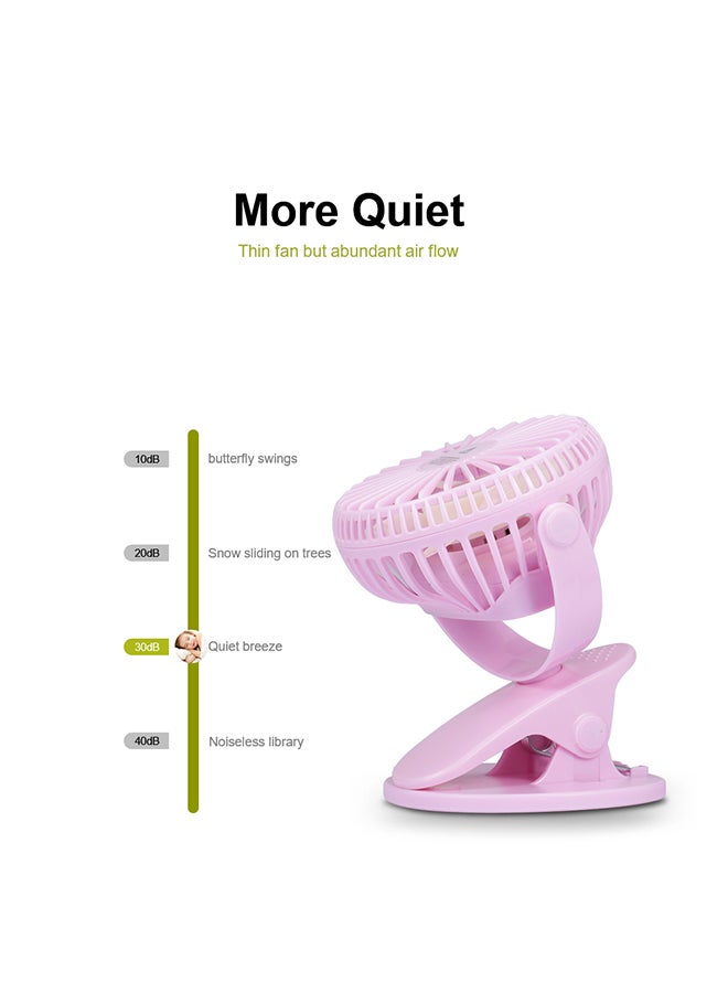 USB Mini Fan L8 L8 Pink - Image 3