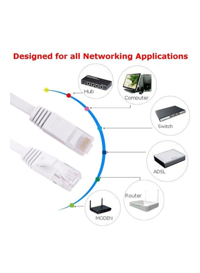 Generic CAT6 Flat Networking Cable White  - Image 4