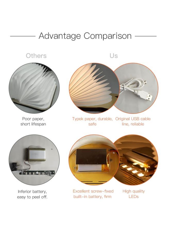 Tomshine LED Folding Book Shape Light Warm White  - Image 4