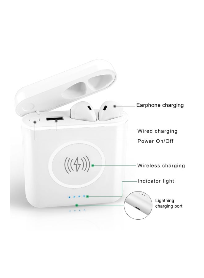 Bluetooth In-Ear Earphone White  - Image 3