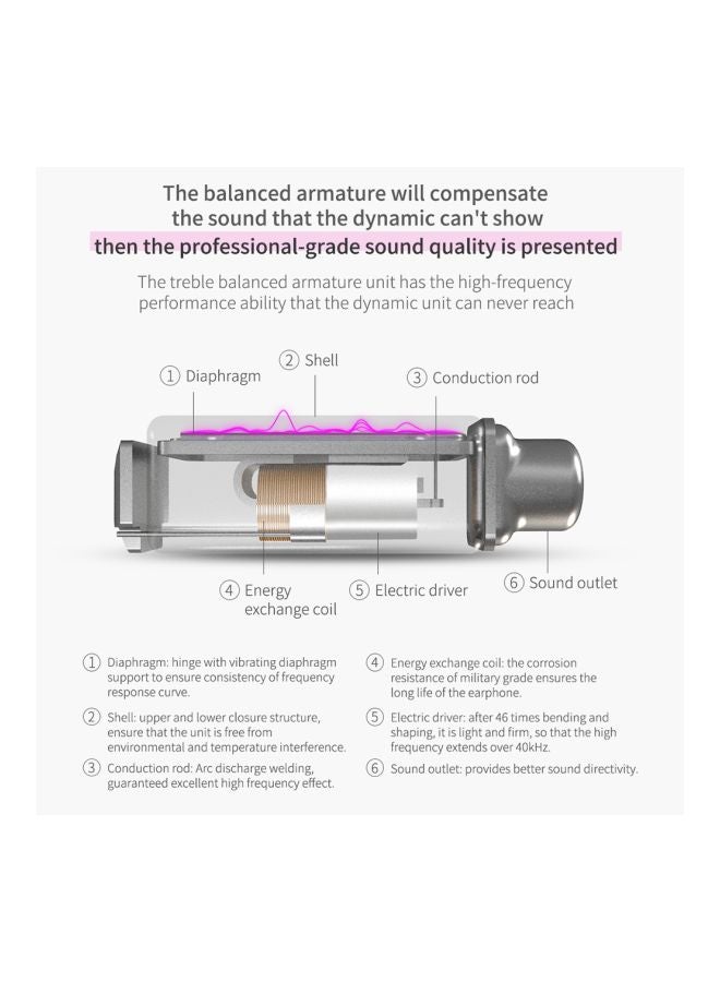 KZ ZSN Wired In-Ear Headphones With Mic Black/Green/White - Image 5