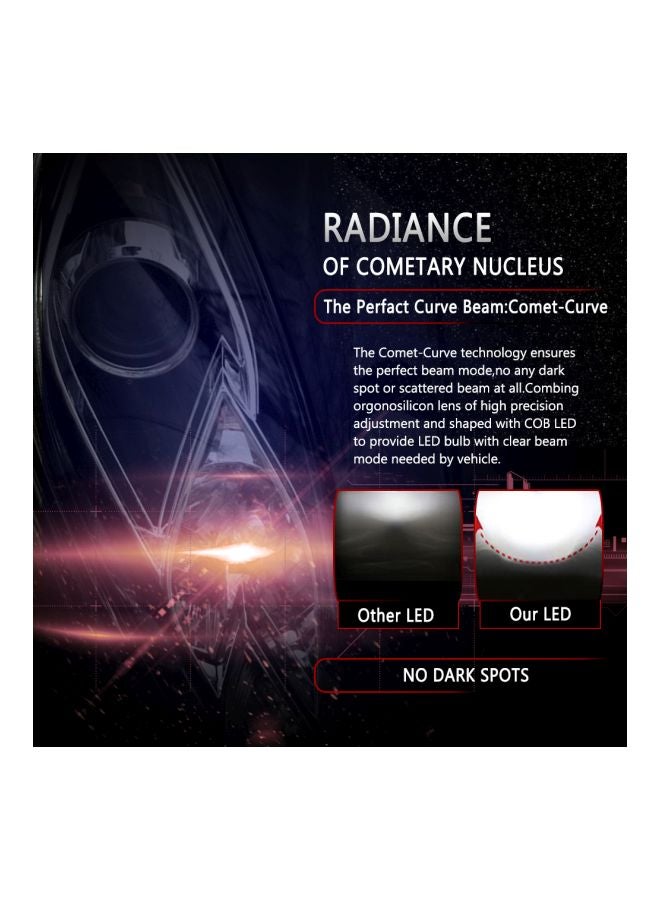 Generic Car LED Headlight Bulb  - Image 4