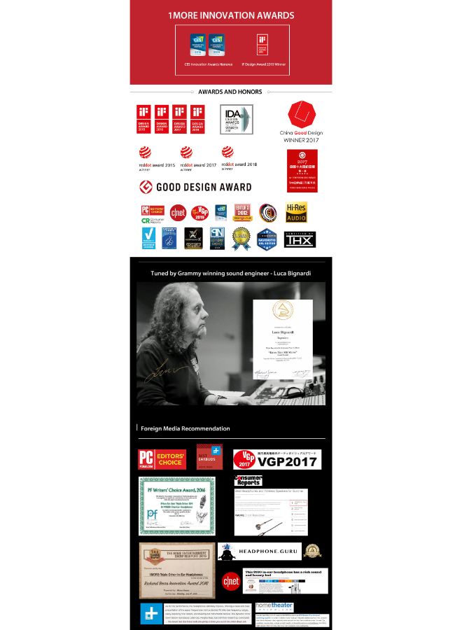 1MORE Quad Driver In-Ear Wired Headphone Black - Image 5