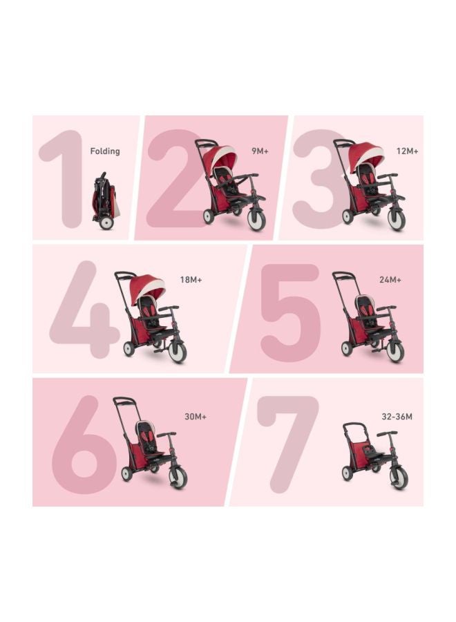 smart trike - 7-In-1 Foldable Tricycle Stroller - (9-36 Months) - Image 1