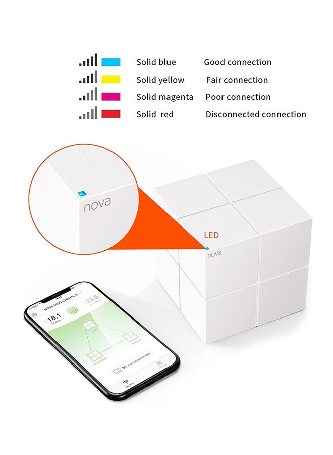 Tenda - NOVA MW6 (3-pack) Whole-home Mesh WiFi System White - Image 1