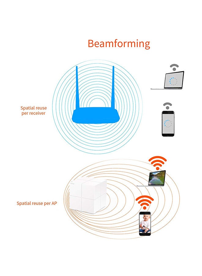 Tenda - NOVA MW6 (3-pack) Whole-home Mesh WiFi System White - Image 1