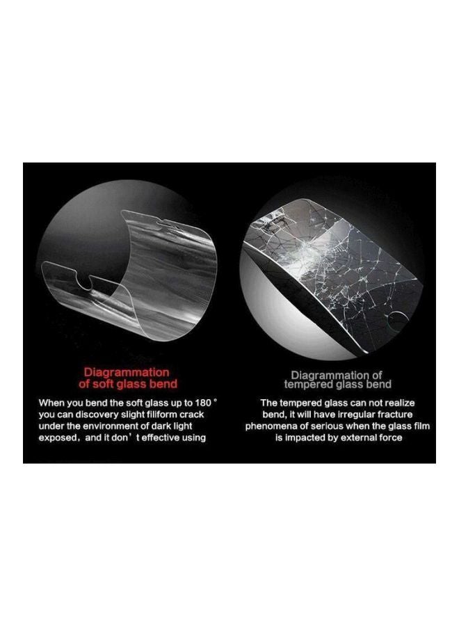 Generic - Screen Protector For Apple iPhone 7 Plus/7S Plus White/Clear - Image 1