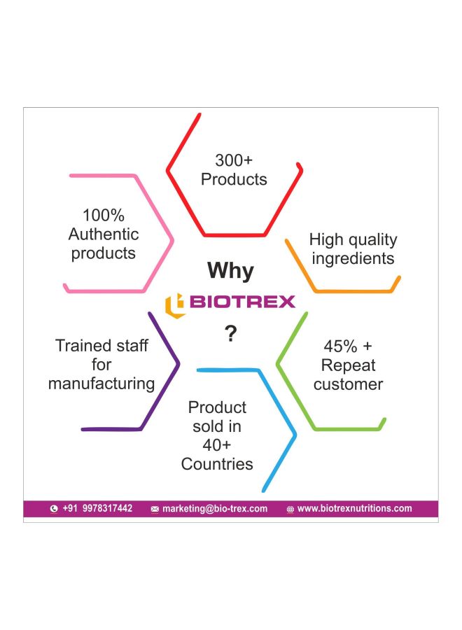 Biotrex Nutraceuticals Pack Of 6 Glutathione Skin Whitening Soap 75grams - Image 3